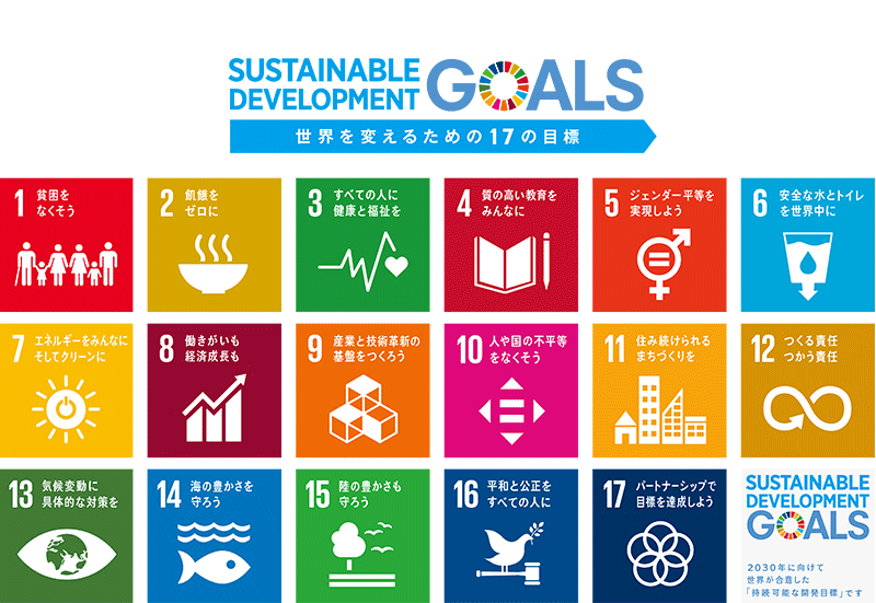 SDGs